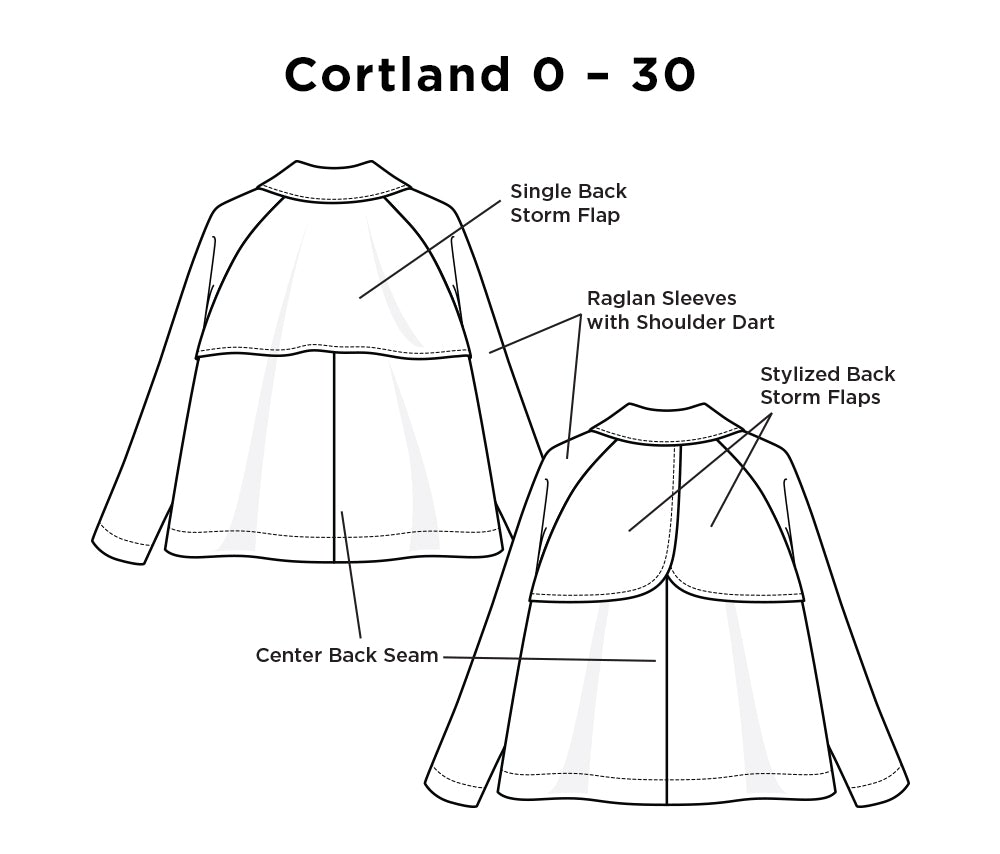 The Cortland Trench Pattern - Size 0-18 - Grainline Studio