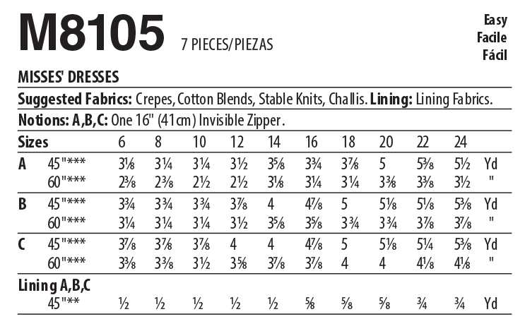 McCall's Patterns - M8105 #MeadowMcCalls - Misses' Dresses, Size A5(6-8-10-12-14)