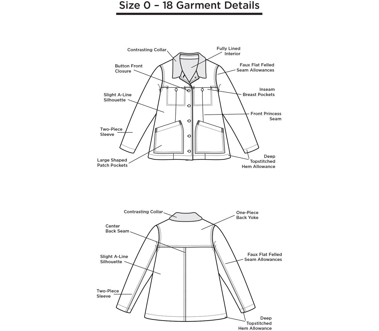 The Thayer Jacket Pattern - Size 0-18 - Grainline Studio