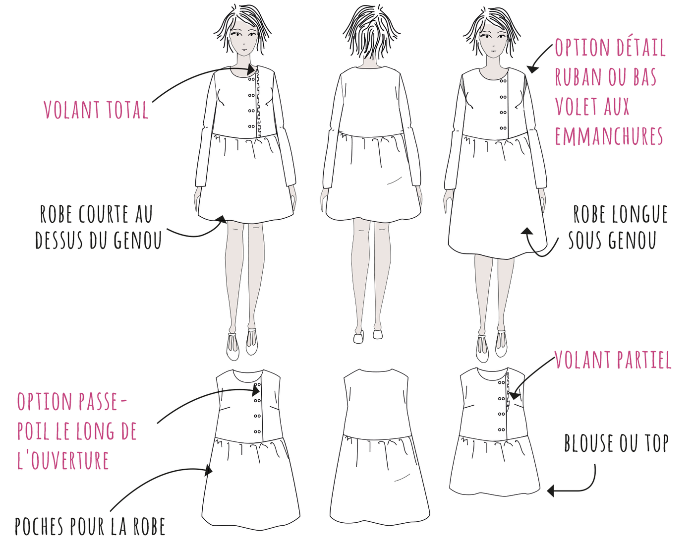 Ikatee - ELONA Blouse/Dress - Adult 34-46 - Paper Sewing Pattern