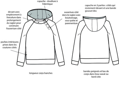 Ikatee - CHARLIE hoodie - Unisex 3-12 years - Paper Sewing Pattern