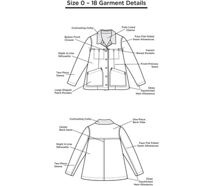 The Thayer Jacket Pattern - Size 0-18 - Grainline Studio
