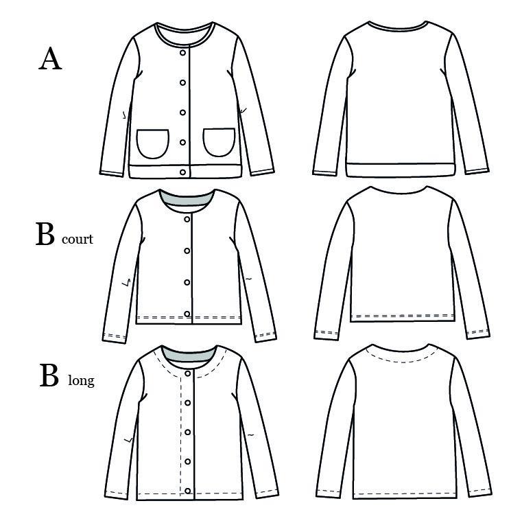 Ikatee - VIC Cardigan - Kids 3/12Y - Paper Sewing Pattern